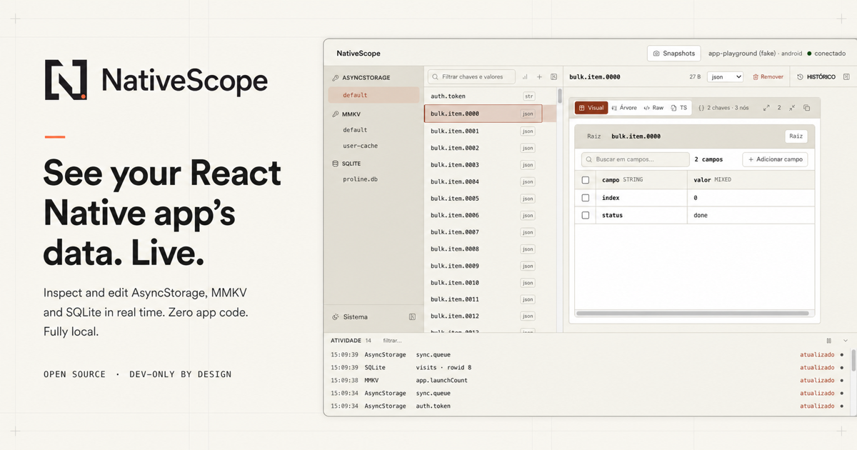 Show HN: Open source React Native debugging studio